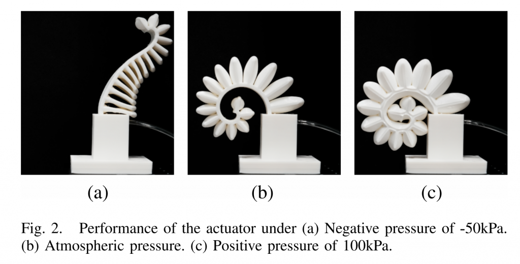 Seahorse Tail-inspired Soft Pneumatic Actuator Utilizing Dual-mode Actuation