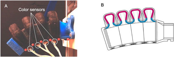 Color-based proprioception of soft actuators interacting with objects